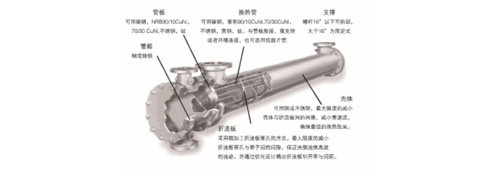 明博网页_明博MINGBO(中国)
